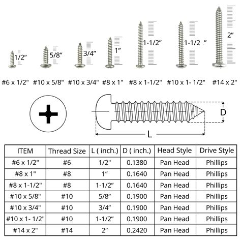 1 1 8 inch sheet metal screw|1 8 inch diameter bolt.